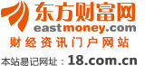 东方财富网标志logo